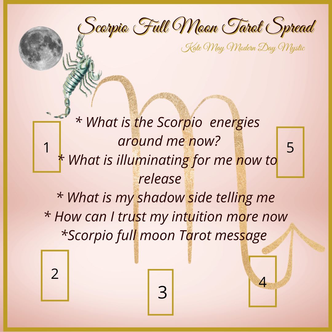 Scorpio Full moon tarot spread Kate May