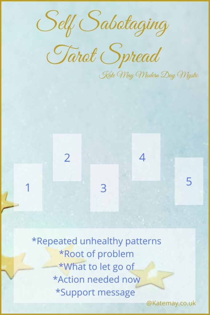 Self Sabotaging Tarot Spread 5 cards 